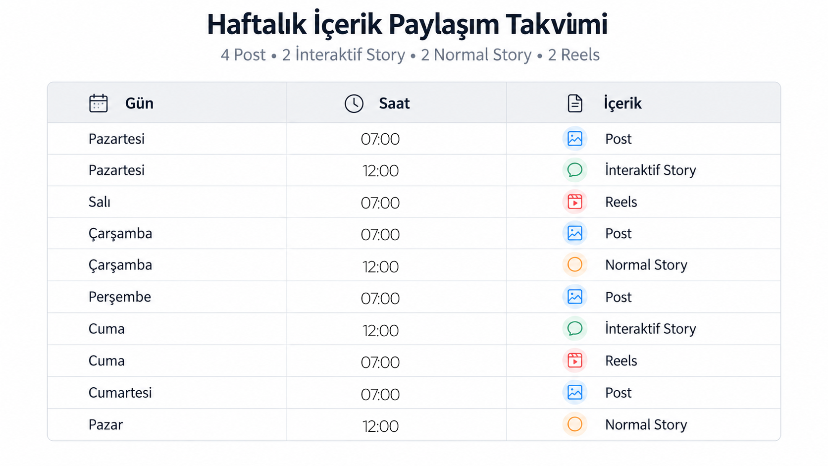 14 Günlük Umre Programı